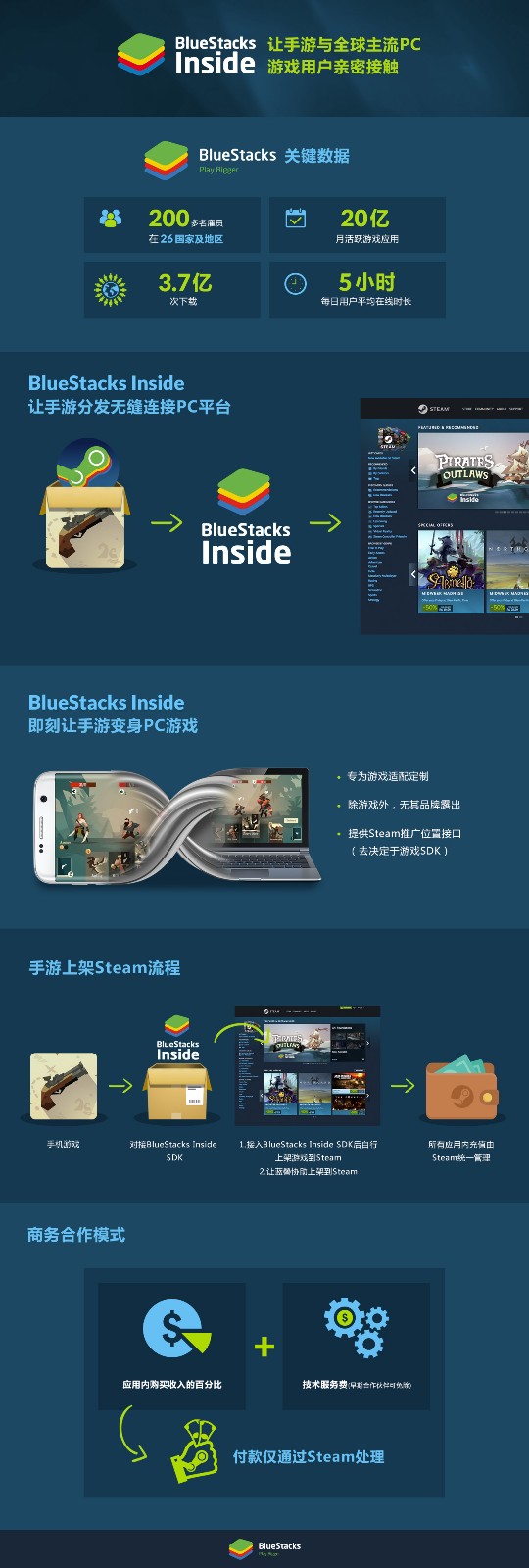 steam_press_China.jpg